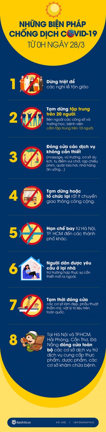 nhungbienphapchongdich-01-15853278788291210979418.jpg