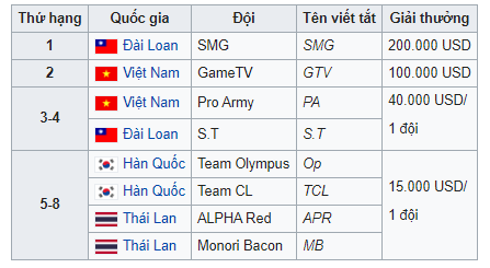 1588049734725.png