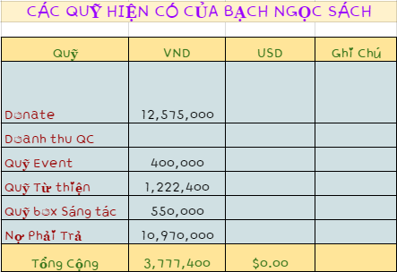 Quy_T10.2015.png