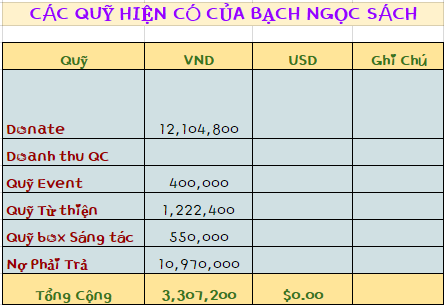 Quy_2015.png
