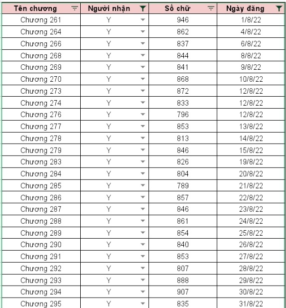 Screenshot_20221005-211446_Sheets.jpg