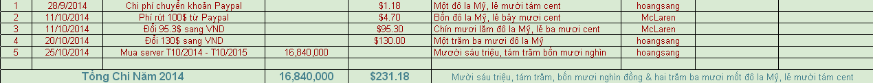 BCC_T10_2014.png