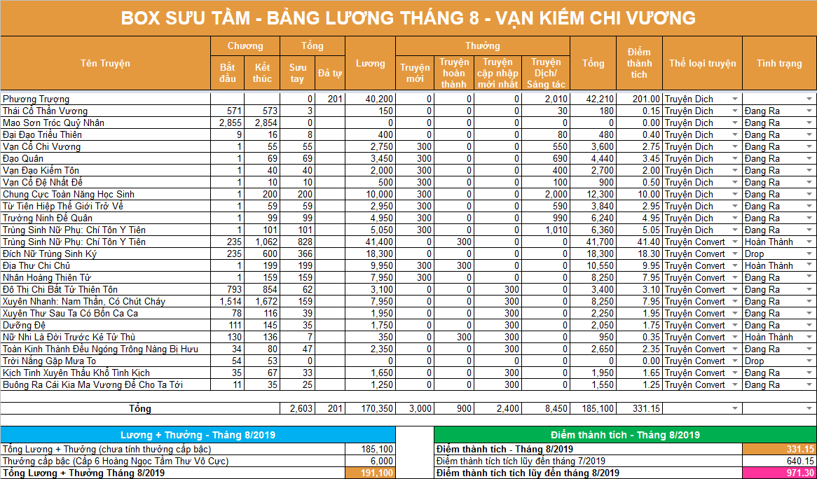 BangLuongSuuTam_T8.png