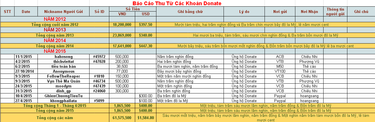 BC_THU_T52015.png