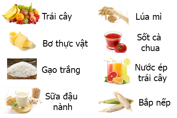 axit vua phai.png