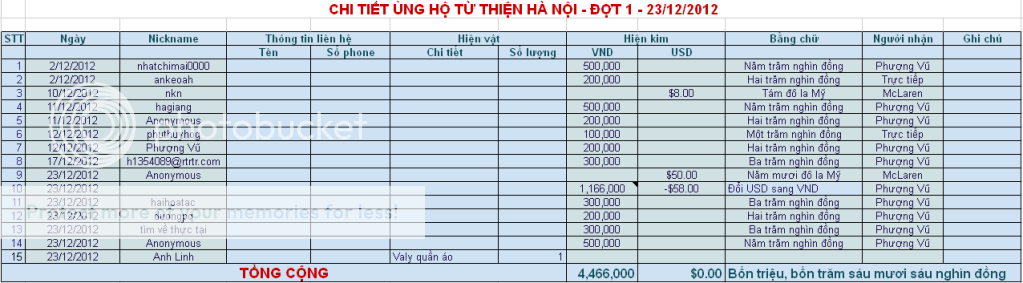 BC_Thu_TTHN01_zps6d83481f.png