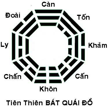 gra-tien-thien.jpg