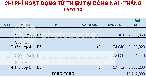 CT_CHI_HCM02_zpsf8e1b95a.png
