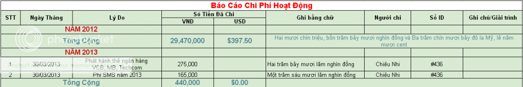 BC_Chi_T3_zpsc29561b8.png