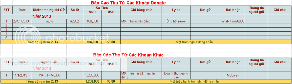 BCThu_T1_zps4bfa69a9.png