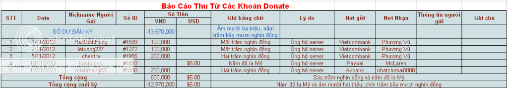 BCT_T11.png