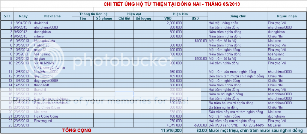 CT_UNGHO_HCM02_zpsb9d4902e.png
