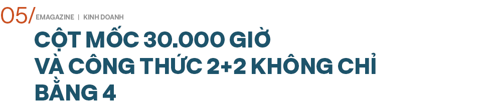 GS người Việt muốn nâng giấc ngủ cho 2,1 tỷ người và 25 bằng sáng chế trên đất Mỹ - Ảnh 14.