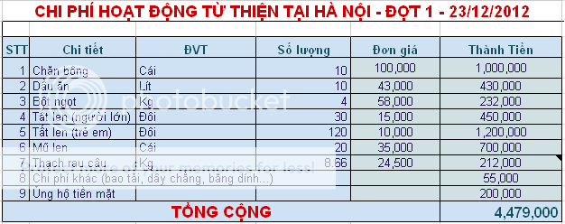 BC_Chi_TTHN01_zps51aac833.png