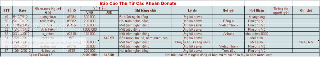 BC_Thu_T12_zps14d26347.png