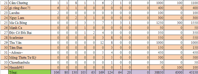 ERGYM7X.png