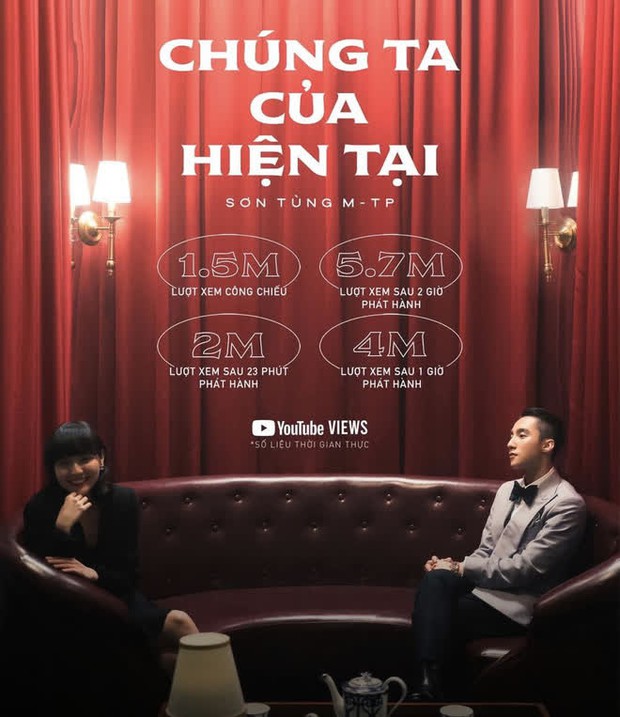 Sơn Tùng M-TP lập tức No.1 đính kèm 5 bài nối đuôi trên top realtime HOT14, ekip công bố các cột mốc thành tích khiến fan choáng váng - Ảnh 5. Sơn Tùng M-TP lập tức No.1 đính kèm 5 bài nối đuôi trên top realtime HOT14, ekip công bố các cột mốc thành tích khiến fan choáng váng - Ảnh 5.